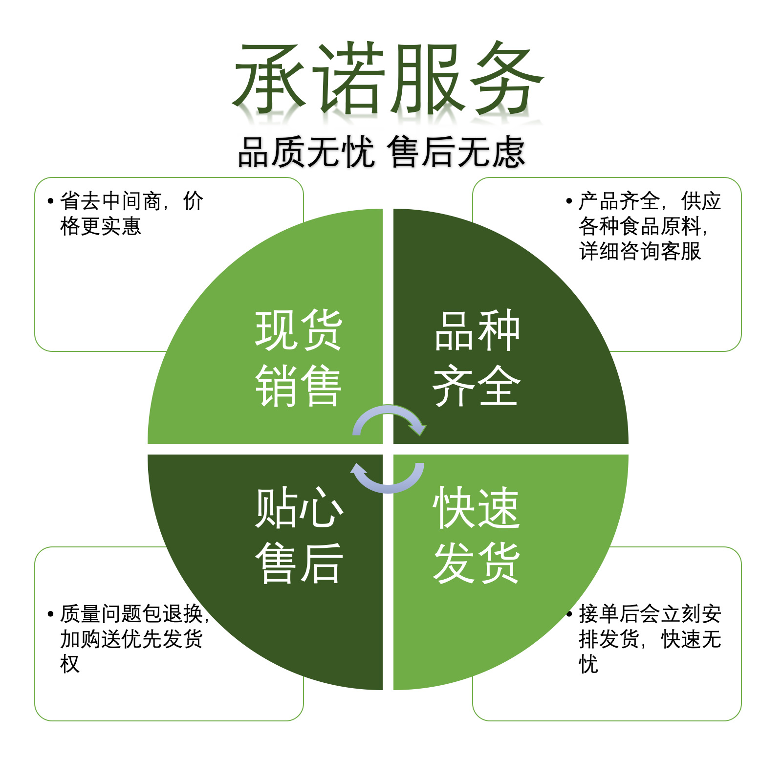 西安盾牌（Guarda）保险柜24小时厂家维修上门附近电话多少