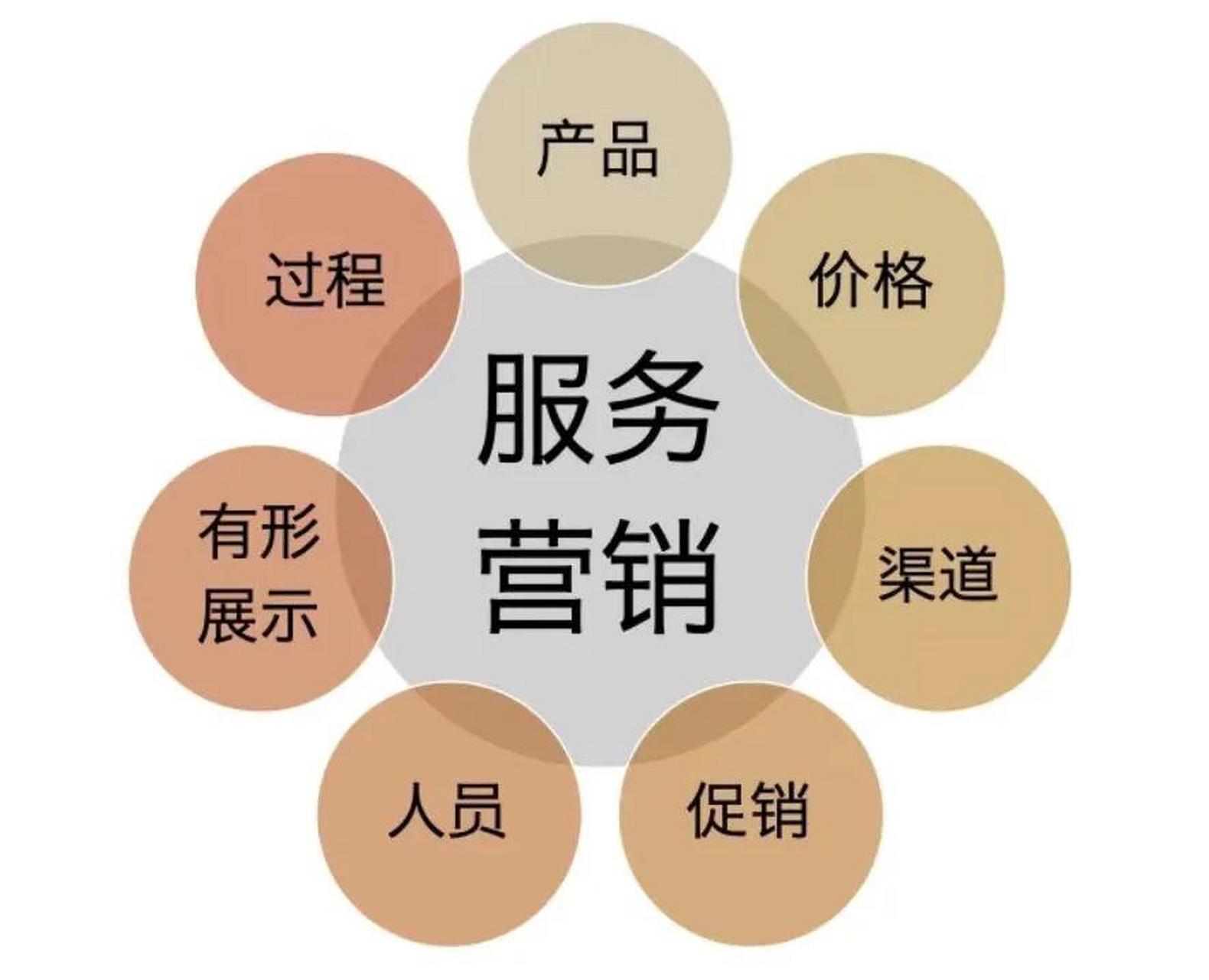 云米热水器生产厂家电话号码