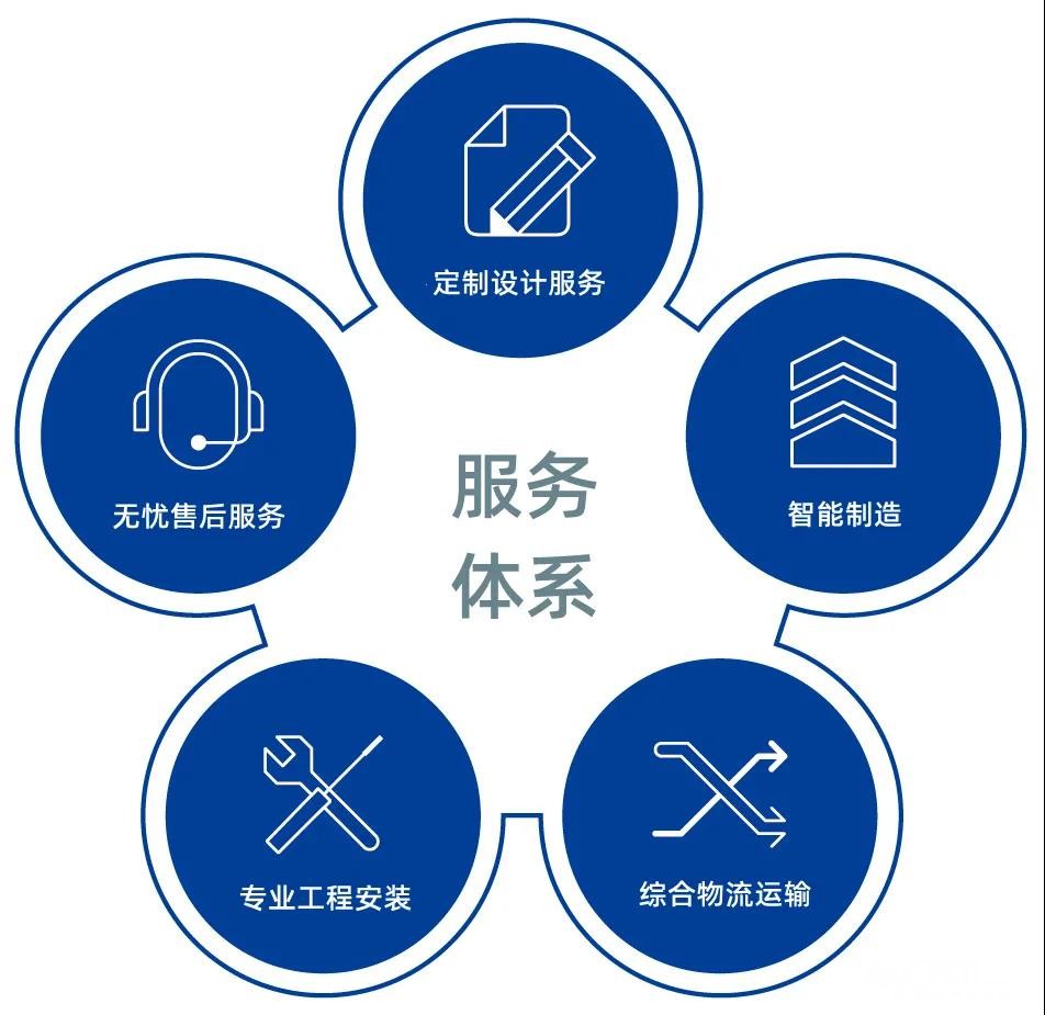 深圳惠氏指纹锁售后客服电话24小时